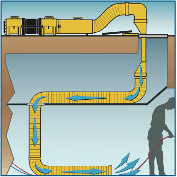 Ventilateur d'extraction Ventilation murale ventilateur Turbine Turbine  Ventilateur d'échappement haute puissance avec vanne non retournée et  dissipation de chaleur poreuse Salle de bain et toilette V : :  Bricolage